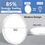 50CM Deckenlampe Led Deckenleuchte Flach - 48W 6500K 4800LM Kaltweiß Rund Küchenlampe Badlampe Led Deckenlampe Wohnzimmer Lampe Decke für Küche Schlafzimmer Badezimmer Kinderzimmer Modern Utra Dünn