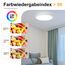 ZMH Deckenlampe LED Deckenleuchte Badezimmer - Ø30cm Badezimmerlampe Flach Schlafzimmerlampe Rund Küchenlampe 24W Schlafzimmer Deckenbeleuchtung Flurlampe Kaltweiß Badlampe IP44 für Küche Flur Bad