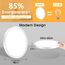 OUILA Deckenlampe Led Deckenleuchte Flach Rund - Ø40CM 36W 3600LM 3000K Warmweiss Led Deckenlampe Wohnzimmer 2,4CM Utra Dünn Led Lampe Decke für Küche, Schlafzimmer Badezimmer Kinderzimmer Modern Rund