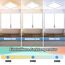Wholede LED Deckenleuchte Flach Dimmbar, 24W 3240LM LED Lampe mit Fernbedienung, 3000K-6500K Ultra Dünn Quadrat Deckenlampe für Wohnzimmer Küche Flur Schlafzimmer Badezimmer, Ø29cm