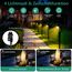 FIFlying Gartenbeleuchtung LED, 4 in 1 Gartenstrahler Strom mit 14m Kabel, 3000K Außenlampe, IP65 Wasserdicht Gartenlampen für Draußen, Gartenbrunnen, Rasenflächen, Pflanzen, Skulpturen, Wege, Zäune
