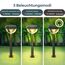 Linkind Solar Gartenlampen 3000K Warmweiß, Solarlampe Aussen Garten mit Lichtsensor, Solar-Wegeleuchten 3 Leuchtmodi, IP54 Wasserdicht Gartenstecker mit Erdspieß für Weg, Auffahrt, 8 Stück