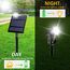 T-SUN Gartenstrahler Solar, 4 Stück Solarstrahler Solarlampen für garten, IP65 Wasserdicht LED Solarlampe mit 2 Helligkeitsstufe, 3 Meter Kabe für Bäume,Sträucher,Gartenweg (Kaltweiß 6000K)
