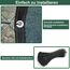 BeGrit Sichtschutz Zaunblende 2m x 5m Zaun Sichtschutz wetterfest Gartenzaun Windschutz 90% Beschattun HDPE Sonnenschutz Tennisblende Schattiernetz UV-resistent reißfest mit Löcher Kabelbinder grün