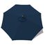 ABCCANOPY 300cm Sonnenschirmbezug mit 8 Rippen |Nur Baldachin,Navyblau