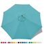 ABCCANOPY 2.7M Sonnenschirm Ersatzdach Patioschirm Marketschirm Ersatz Baldachin mit 8 Rippen,Türkis