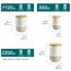 vancasso Vorratsdosen Keramik mit Luftdichten Deckel, Vorratsbehälter 2200 ml/ 1120 ml/ 550 ml, Dauerhaft Küchen Aufbewahrung Dosen für Kaffee, Zucker, Tee, Müsli, Mehl, Gewürze, Beige