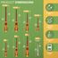 BLOSTM Isoliertes Schraubendreher-Set – 8-teiliges VDE-geprüftes elektrisches Schraubendreher-Set bis 1000 V Elektriker-Schraubendreher-Set, Aufbewahrungskoffer im Lieferumfang enthalten