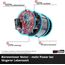 Einhell Akku-Laubbläser GP-LB 18/200 Li GK-Solo Power X-Change (Li-Ion, 18V, Axial-Impeller-Technologie, Blasleistung 670 m³/h, Dachrinnen-Reinigungsset, ohne Akku & Ladegerät)