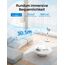Dreo 25dB leiser Smart Standventilator, 30M Windentfernung 1650m³/h Luftvolume Turbo-Luftzirkulator 110CM Höhe 6 Modi 8-Geschwindigkeit 120°+105° Omni-direktional oszillierend Ventilator, PolyFan 513S