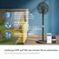 Philips Smart Standventilator Serie 3000. Starke & extrem leise SilentWings-Technologie. 19 dB. 2-in-1-Tisch- & Standventilator. Neig- & drehbar. App-Steuerung. 12-St.-Timer. Schwarz (CX3550/01)