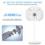 LeaderPro DC Motor Standventilator - Ventilator Leise 20dB 3D Oszillierend mit Fernbedienung/Höhe 92cm/6,8m/s/Durchmesser 34cm/9 Blätter/80% Energie Sparen/Turbo Luftzirkulator Raumventilator