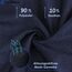 HASAGEI Atmungsaktiv Kopftuch Face Bandana - Schnell Trocknend Durag Elastisch Herren Halstuch Sport (Blau + Grau)