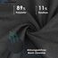 HASAGEI Bandana Atmungsaktiv Kopftuch Schnell Trocknend Durag Elastisch Herren Halstuch Sport