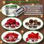 Weihnachtsbaum künstlich (WBD) 75 cm grün mit Weihnachtsdeko rot und Led Lichterkette mit Batteriebox und Fernbedienung künstlicher Christbaum klein Tannenbaum