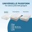 PROCAVE® Matratzenschoner 80x160 cm | Premium Matratzenauflage mit 4 Eckgummis | Atmungsaktives Kinderbett & Matratzenauflage | Anti Milben Bezug | Mattress Protector | Topper Made in Germany