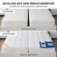 PROCAVE® Matratzenschoner 160x200 cm Topper | Matratzenauflage mit 4 Eckgummis | Atmungsaktive Matratzentopper & Matratzenauflage | Anti Milben Matratzenbezug | Mattress Topper Made in Germany
