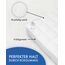 PROCAVE® Matratzenschoner 180x210 cm Topper | Matratzenauflage mit 4 Eckgummis | Atmungsaktive Matratzentopper & Matratzenauflage | Anti Milben Matratzenbezug | Mattress Topper Made in Germany