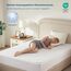 BEDLORE Matratzenschoner 90 x 200, wasserdichte Matratzenauflage mit 30 cm tiefem Taschenformat, weicher atmungsaktiver Matratzenbezug, waschbar für Zuhause, Schlafzimmer r (Weiß)