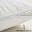 LIVESSA wasserdichter Kissenbezug 40x60 cm (2er Pack) kombinierbar mit Matratzen-Schutzhülen - Kissenschoner mit Reißverschluss, Pillow Protector, %100 Baumwolle Oberfläche