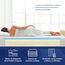Olee sleep 20cm Memory Foam Matratze / Kaltgelschaum / Öko-Tex / CertiPUR-US / Komfortable Matratze / Rollmatratze / 3 Schichten / 90 x 200cm / Twin / Weiß