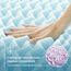 Lucid Gel-Memory-Schaum, 5,1 cm Matratzenauflage, Schaumstoff, Full