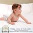 RICHAIR Wasserdichter Matratzenschoner 120x190cm weiß, matratze Topper Spannbettlaken Matratzenauflage Atmungsaktiv nässeschutz Matratzenschutz Spannbetttuch Baby Bett Topper matratzenbezug