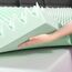 Best Price Mattress Matratzenauflage aus Memory-Schaum mit beruhigendem Aloe-Aufguss, CertiPUR-US-Zertifiziert, 7,6 cm, Grün