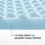 Best Price Mattress 1,5 Zoll Eierkiste Memory Foam, Kühlgel Infusion, Queen Matratzenauflage, Blau (ECMF-GM1.5Q)