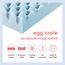 Best Price Mattress 1,5 Zoll Eierkiste Memory Foam, Kühlgel Infusion, Queen Matratzenauflage, Blau (ECMF-GM1.5Q)