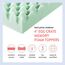 Best Price Mattress Matratzenauflage aus Memory-Schaum, 10,2 cm, mit beruhigendem Aloe-Aufguss, CertiPUR-US-Zertifiziert, Doppelbett, Grün