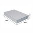 Sleephome Vaniglia Plus 20 cm, Matratze 140 x 190 cm, hypoallergen und antibakteriell, ergonomisch und orthopädisch, atmungsaktiv