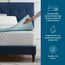 LUCID Matratzen Topper – 5 cm Gel Memory Foam Matratzenauflage, ergonomisch gewellt & atmungsaktiv, Oeko-Tex, 90x190 cm, Blau