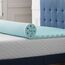 LUCID Matratzen Topper – 5 cm Gel Memory Foam Matratzenauflage, ergonomisch gewellt & atmungsaktiv, Oeko-Tex, 90x200 cm, Blau