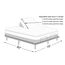 Kingnex Wasserdichter Matratzenschoner mit geteilter Oberseite, Kingsize-Bett, mit oberem Flex 81,3–86,4 cm vom Kopf, ultraweicher Bambus-Viskose-Jersey, geräuschloser Matratzenbezug