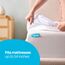 Linenspa Matratzenschoner aus glattem Stoff, 100% wasserdicht, hypoallergen, nur Oberflächen-Schutz, Vinylfrei