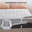 bedsure gesteppt Hypoallergen antibakteriell atmungsaktiv angesammelt Ultra weicher Microplüsch Matratze Pad – 10 Jahre Garantie Vinyl gratis, Mikrofaser, White#1, Volle Größe