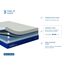 Luuna Blau Matratze Blue, Doppelbett, zertifizierte Schaumstoffe, hergestellt in Mexiko, 10 Jahre Garantie, weiß, Matrimonial
