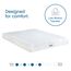 Classic Brands Cool Gel Memory Foam 8-Inch Mattress | CertiPUR-US Certified | Bed-in-a-Box, Twin