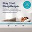 Sure2Sleep-Gelwirbel-Matratzenauflage aus Memory-Schaum, 5,1 cm (Queen)