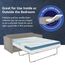 Classic Brands 4.5-Inch Memory Foam Replacement Mattress for Sleeper Sofa Bed, Full