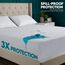 Utopia Bedding Matratzenschoner Wasserdicht, Viskose, Öko-Tex Zertifiziert, Spannbetttuch, Matratzenbezug, Atmungsaktiv, Rundum elastisch
