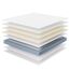 Modway MOD-7090-WHI Jenna Federkernmatratze und Schaumstoff-King-Matratze, 30,5 cm, Weiß