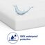 VIBE Premium Fitted Washable Terry Cloth Waterproof Matratzenschoner, California King