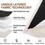 Deconovo Verdunklungsvorhänge mit ösen Gardinen Wohnzimmer Vorhänge Blickdicht Curtains Vorhang Verdunkelung, H214 x B140 cm (1er Pack), Leinen, 1er Set