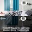 BGment Verdunkelungsvorhänge - Ösen Thermoisolierte Raumverdunkelung Schlafzimmer und Wohnzimmer Vorhänge, Set mit 2 Paneelen (106,7 x 213,3 cm, Pfauenblau)