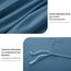 RUIKASI Bettwäsche 155x220 Blau 2teilig - Denim Blau Mikrofaser Bettwäsche-Sets Oeko-TEX, Bettbezüge 155 x 220cm + Kissenbezüge 80x80cm mit Reißverschluss, Weich und Bügelfrei