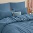 RUIKASI Bettwäsche 200x200 Blau 3teilig - Denim Blau Mikrofaser Bettwäsche-Sets Oeko-TEX, Bettbezüge 200 x 200cm + 2 Kissenbezüge 80x80cm mit Reißverschluss, Weich und Bügelfrei