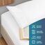 Utopia Bedding Bettwäscheset, gebürstete Mikrofaser, weiche Bettlaken für Queensize-Bett, enthält 1 Bettbezug, 1 Spannbetttuch und 2 Kissenbezüge, tiefer Umschlag, Weiß