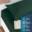 Utopia Bedding Bettwäscheset, gebürstete Mikrofaser, weiche Bettlaken für Queensize-Bett, enthält 1 Bettbezug, 1 Spannbetttuch und 2 Kissenbezüge, tiefer Umschlag, Smaragdgrün